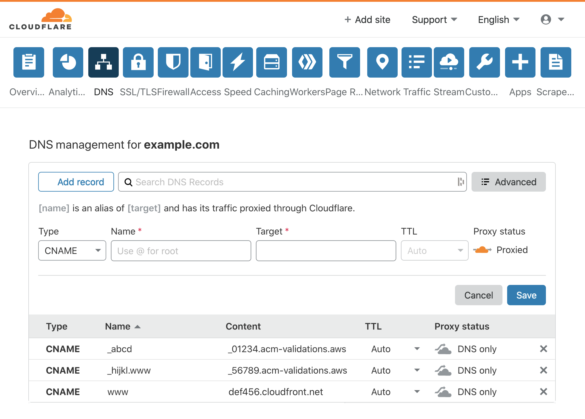 cloudflare-dns